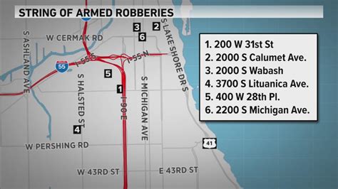 Group commits 6 armed robberies, carjacking across on South Side Friday evening